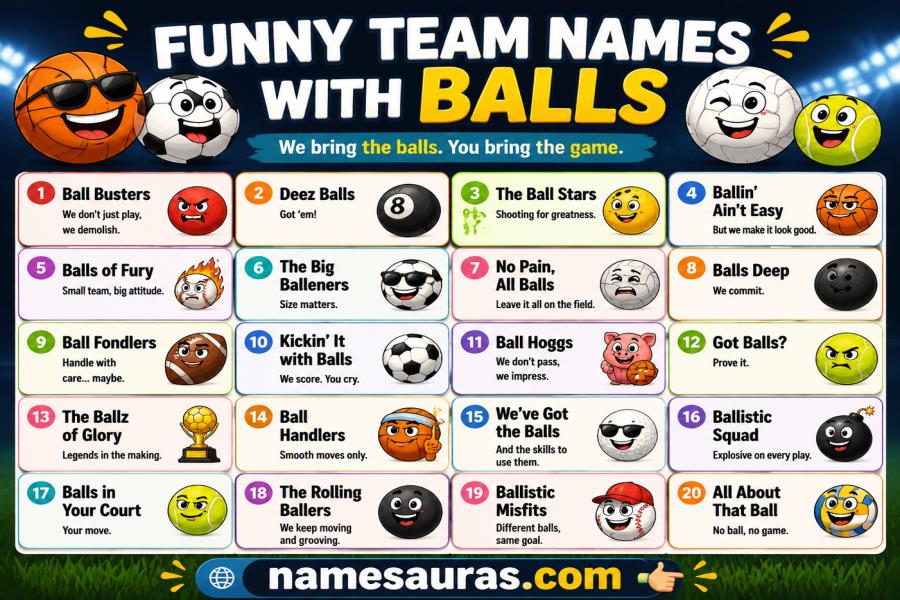 Funny Team Names with Balls